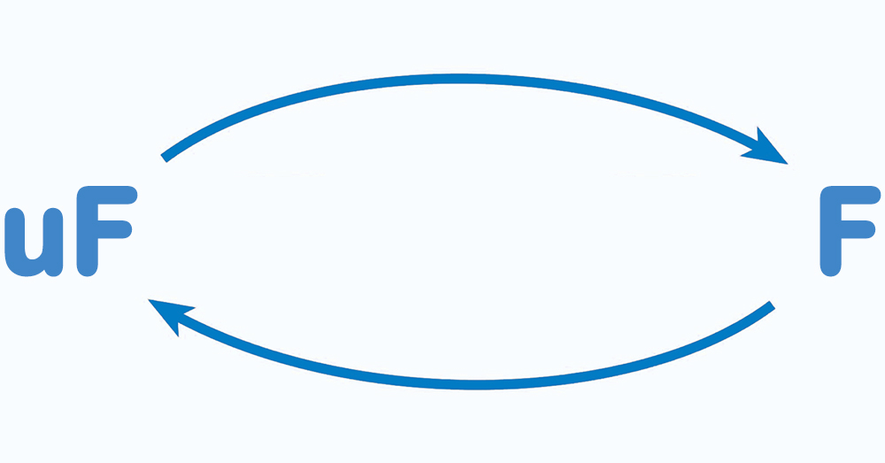 Convert Nanofarad to microfarad Convert Nanofarad to microfarad